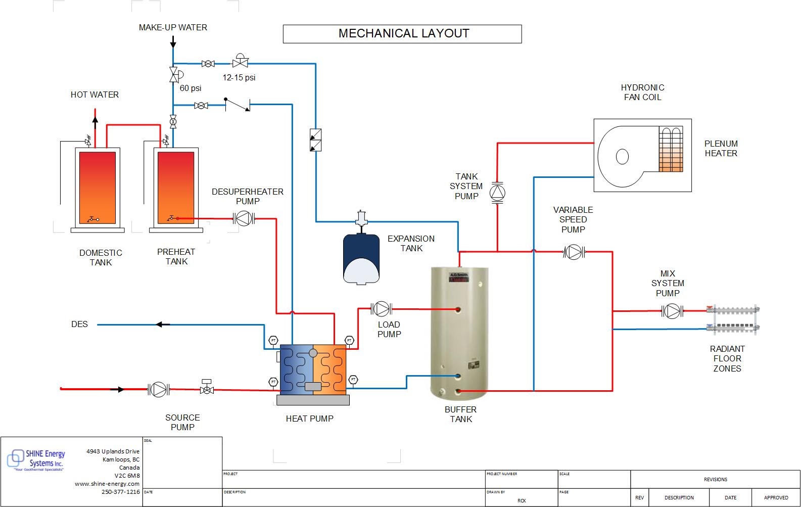 Water to Heat Pump + Fan Coil + Radiant Floor Schematic ... household wiring diagrams simple 